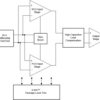Automotive, single channel, high-voltage, precision, RRIO op amp | DGK | 8 | -40 to 125