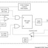28-V, 250-mA Switch Boost Converter in SOT-23 for LCD and White LED Applications | DBV | 5 | -40 to 85