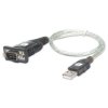 Konwerter USB na port szeregowy Rs232/Com/Db9 IDATA USB-SER-2T