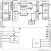 Dual-channel 10-Gbps multi-rate transceiver | CTR | 144 | -40 to 85