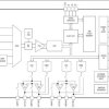Low-Power, Low-Noise Multichannel Sensor Signal Processor