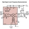 High Linearity, Low Power Downconverting Mixer