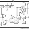 SIMPLE SWITCHER® 4.5V to 40V, 3A Low Component Count Step-Down Regulator | KTT | 5 | -40 to 125