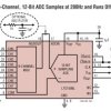 4- and 8-Channel, 3V Micropower Sampling 12-Bit Serial I/O A/D Converters