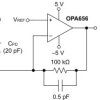 Wideband, Unity Gain Stable FET-Input Operational Amplifier
