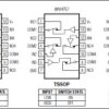 0.9Ω, Low-Voltage, Single-Supply Quad SPST Analog Switches