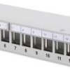 Patchpanel