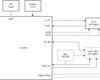 SimpleLink™ 32-bit Arm Cortex-M3 dual-band Wi-Fi® wireless network processor | RGK | 64 | -40 to 85