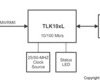 Industrial temperature, single port 10/100-Mbps Ethernet physical layer | RHB | 32 | -40 to 85