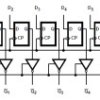 High Speed CMOS Logic Octal Positive-Edge-Triggered Inverting D-Type Flip-Flops with 3-State Outputs
