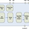 PDM Digital Input, Mono 2.4 W Class-D Audio Amplifier