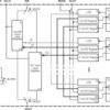 16-channel LED driver with 20Mhz data transfer rate with dot correctionn and full diagnose | DAP | 32 | -40 to 85