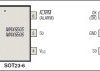 Dual Trip SOT Temperature Switches