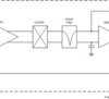 Low Offset, Rail-to-Rail I/O Operational Amplifier | D | 8 | -40 to 125