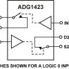 2.1 Ω Maximum On Resistance, ±15 V/+12/±5 V CMOS Dual SPST Switches