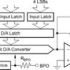 12-bit Digital-to-Analog Converter w/Parallel Interface | JD | 28 | -25 to 85