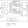 Radiation-hardness-assured (RHA), QMLV, 300-krad, 18-bit, 2-channel 65MSPS low-latency low-power ADC