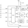 24-bit, 2-kSPS, four-channel, low-power, delta-sigma ADC with PGA, VREF, SPI and two IDACs
