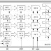 2.7V to +5.5V, Low-Power, Quad, Parallel 8-Bit DAC with Rail-to-Rail Voltage Outputs