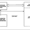 Nonvolatile Timekeeping RAM