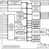 2 remote, 1 local temp sensor with hardware monitor and 16 power supply voltage monitors | DGG | 56 | 0 to 85