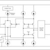 Automotive, dual, precision, zero-crossover, 20-MHz, 0.9-pA Ib, RRIO, CMOS op amp