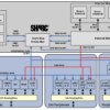 High-Performance 32-bit Floating-Point SHARC Processor for Professional Audio Applications