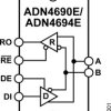3.3 V, 100 Mbps, Half-Duplex, High Speed M-LVDS Transceiver with Type 2 Receiver