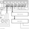 12-Bit, 80-MSPS, 450-MHz Input Bandwidth Analog-to-Digital Converter (ADC) | NEY | 32 | -40 to 85