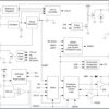 Mid Range Input (4.5V-28V) up to 1 MHz Frequency Synchronous Buck Controller, source only | PWP | 16 | -40 to 85