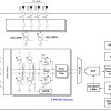 Ultrasmall, ultra-low-power, high-SNR, integrated AFE for wearable optical biosensing with FIFO
