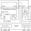 Fully-integrated fluxgate magnetic sensor for open-loop applications | RTJ | 20 | -40 to 125