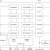 16-bit, quad channel, ultra-low glitch, vout DAC with 2.5V, 2ppm/C int. ref. with reset to midscale | PW | 16 | -40 to 105