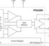Zero Drift, HV Programmable Gain Amplifier | PW | 24 | -40 to 125