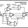 2.5/5.0/8.0-Gbps 4-lane PCI Express redriver with equalization & De-Emp | NJY | 54 | -40 to 85