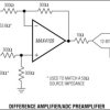 400MHz, Ultra-Low-Distortion Op Amps
