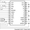 Automotive 12-V battery, sensorless sinusoidal control 3-phase BLDC motor driver | PWP | 24 | -40 to 125