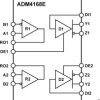 ±15 kV ESD Protected Dual RS-422 Transceiver