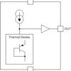 2.2V-Capable, 10 uA Analog Output Temperature Sensor in SC70 and TO-92 | DCK | 5 | -50 to 150