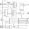 14.2-Gbps quad mux, linear-redriver with signal conditioning | ZJA | 167 | -40 to 85