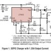 SEPIC Constant- or Programmable-Current/Constant-Voltage Battery Charger