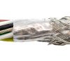 Kabel do transmisji danych 6 -parowy 0,382 mm² 12 -rdzeniowy Ekranowany 22 AWG AWG MPPE 300 V