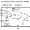 16-Bit Rail-to-Rail Micropower DACs in SO-8 Package