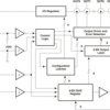 8-bit constant-current LED sink driver | D | 16 | -40 to 125