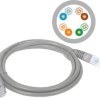 Patch-cord U/UTP kat.5e PVC 2.0m szary KKU5SZA2