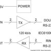 5-V dual channel 120kbps RS-232 line driver/receiver with +/-9V output & +/-15-kV IEC-ESD protection | D | 16 | -40 to 85