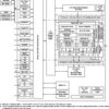 Enhanced product C6455 fixed point DSP | GTZ | 697 | 0 to 90