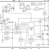 4.5-V to 17-V, 10-A synchronous SWIFT™ buck converter with out-of-phase synchronization