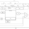 Haptic driver for piezo with integrated 105-V boost converter and DAC | RGP | 20 | -40 to 70