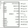 8-Channel PMICs for Digital Camera Power Supplies